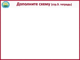 ЭГХ, промышленность и сельское хозяйство Восточного Казахстана, слайд 19