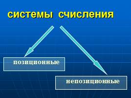 Представление числовой информации с помощью систем счисления, слайд 5