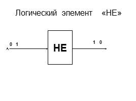 Основы логики, слайд 29