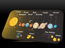 Планеты Солнечной системы, слайд 3