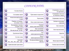 Правила по русскому языку (для начальных классов), слайд 2