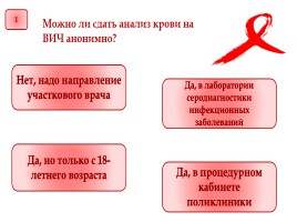 Викторина «Профилактика СПИДа», слайд 2
