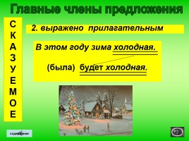 Таблицы для начальной школы по русскому языку, слайд 11