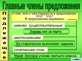 Таблицы для начальной школы по русскому языку, слайд 8