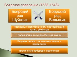Царь Иван Грозный: венчание на царство, слайд 5