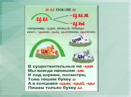 Схемы по русскому языку, слайд 10