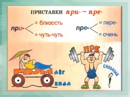Схемы по русскому языку, слайд 19