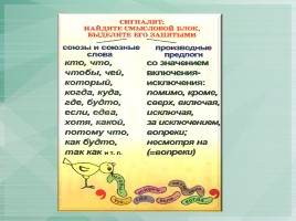 Схемы по русскому языку, слайд 27