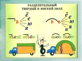 Схемы по русскому языку, слайд 5