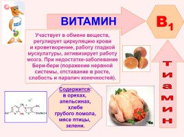 Витамины, слайд 4