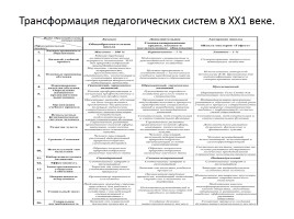 ЦКП «Крым – духовно-нравственный центр России», слайд 20