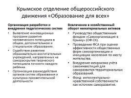 ЦКП «Крым – духовно-нравственный центр России», слайд 21