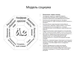 ЦКП «Крым – духовно-нравственный центр России», слайд 22