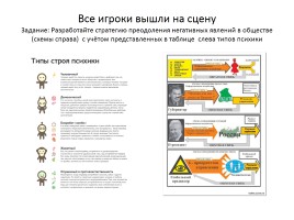 ЦКП «Крым – духовно-нравственный центр России», слайд 31
