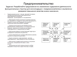 ЦКП «Крым – духовно-нравственный центр России», слайд 32