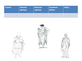 Быт древних греков, слайд 4