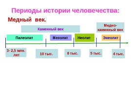 От неолита к медному веку, слайд 2