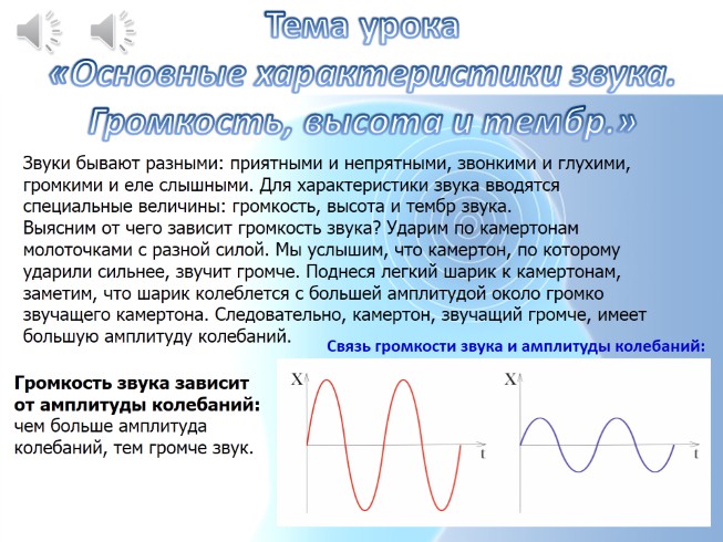 Презентация Высота и тембр звука Громкость звука