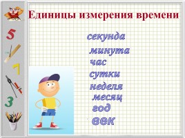 Исследовательский проект «Единицы измерения времени - Календарь», слайд 9