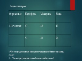 Исследовательская работа «Картофель - главный овощь на нашем столе», слайд 7