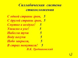 Поэтическая мастерская по стихосложению, слайд 3