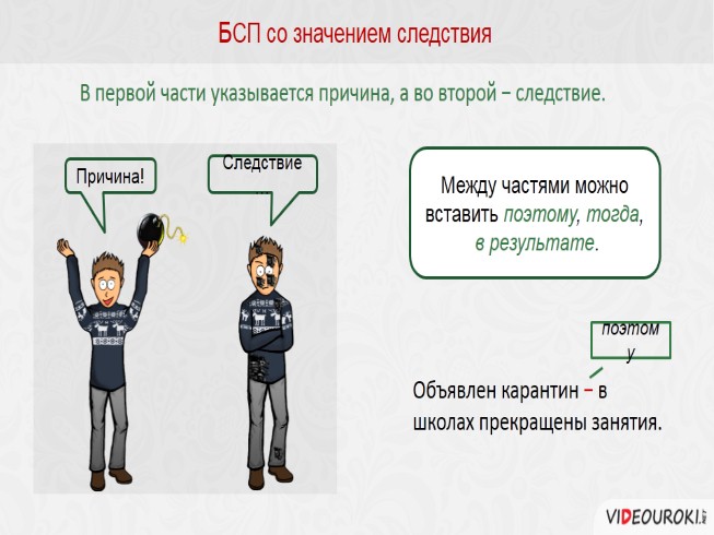 Презентация - Тире в БСП