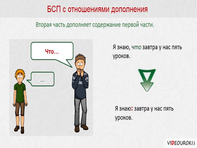 Презентация - Двоеточие в БСП