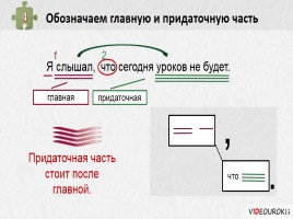 Синтаксический и пунктуационный разбор СПП, слайд 14