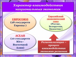 Современное общество (глобальная информационная экономика), слайд 8