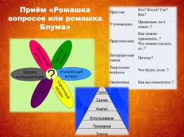 Мастер-класс «Как оказаться в Киеве при помощи языка?», слайд 3