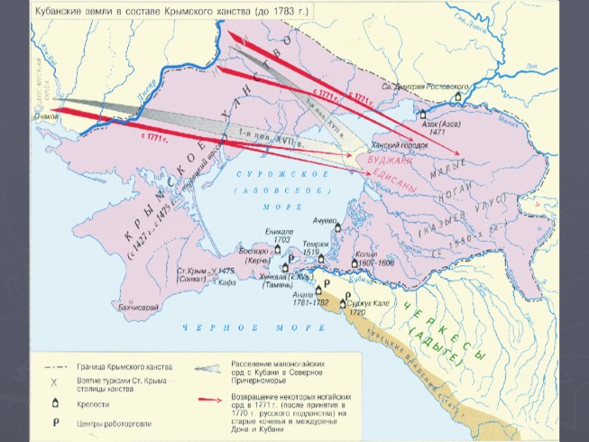 Презентация По Кубановедению 5 Класс Кочевники Кубанских Степей