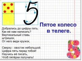 Написание цифр от 1 до 9, слайд 6