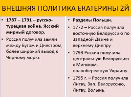 Правители России в 18 веке, слайд 21