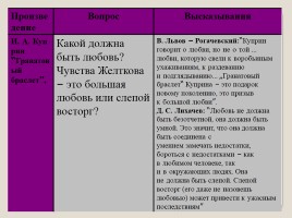Проблемное обучение на уроках русского языка, слайд 11