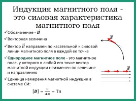 Магнитное поле, слайд 27