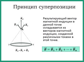 Магнитное поле, слайд 30