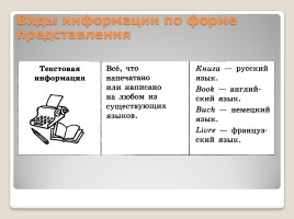 Информация и информатика, слайд 11