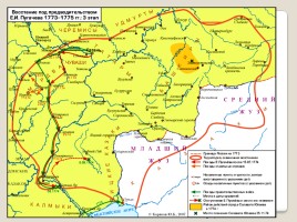 Крестьянская война под предводительством Е.И. Пугачева, слайд 9