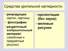 Лекция «Средства обучения русскому языку - Средства наглядности», слайд 34