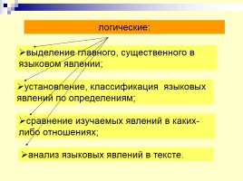 Лекция «Содержание обучения русскому языку», слайд 26