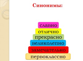 Слово «Хорошо» (русский язык), слайд 4