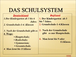 Система школьного образования (на немецском языке), слайд 9