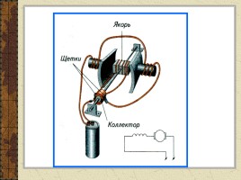 Действие магнитного поля на проводник с током - Электрический двигатель, слайд 13