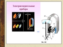Действие магнитного поля на проводник с током - Электрический двигатель, слайд 22