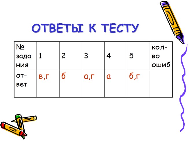 Blog Archives - cigarpremium