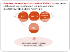 ТРКМ как средство подготовки к ГИА по русскому языку, слайд 3