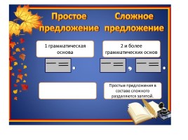 Урок русского языка в 3 классе «Сложное предложение», слайд 8