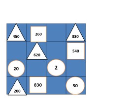 Уроку математики в 3 классе «Устные приёмы сложения и вычитания круглых чисел в пределах 1000», слайд 4