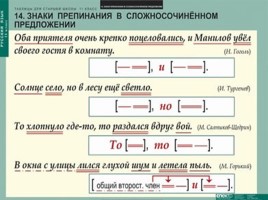 Таблицы по русскому языку, слайд 104