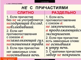 Таблицы по русскому языку, слайд 31